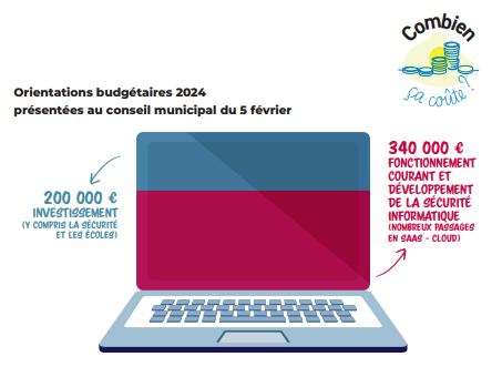 orientation budgetaires 2024