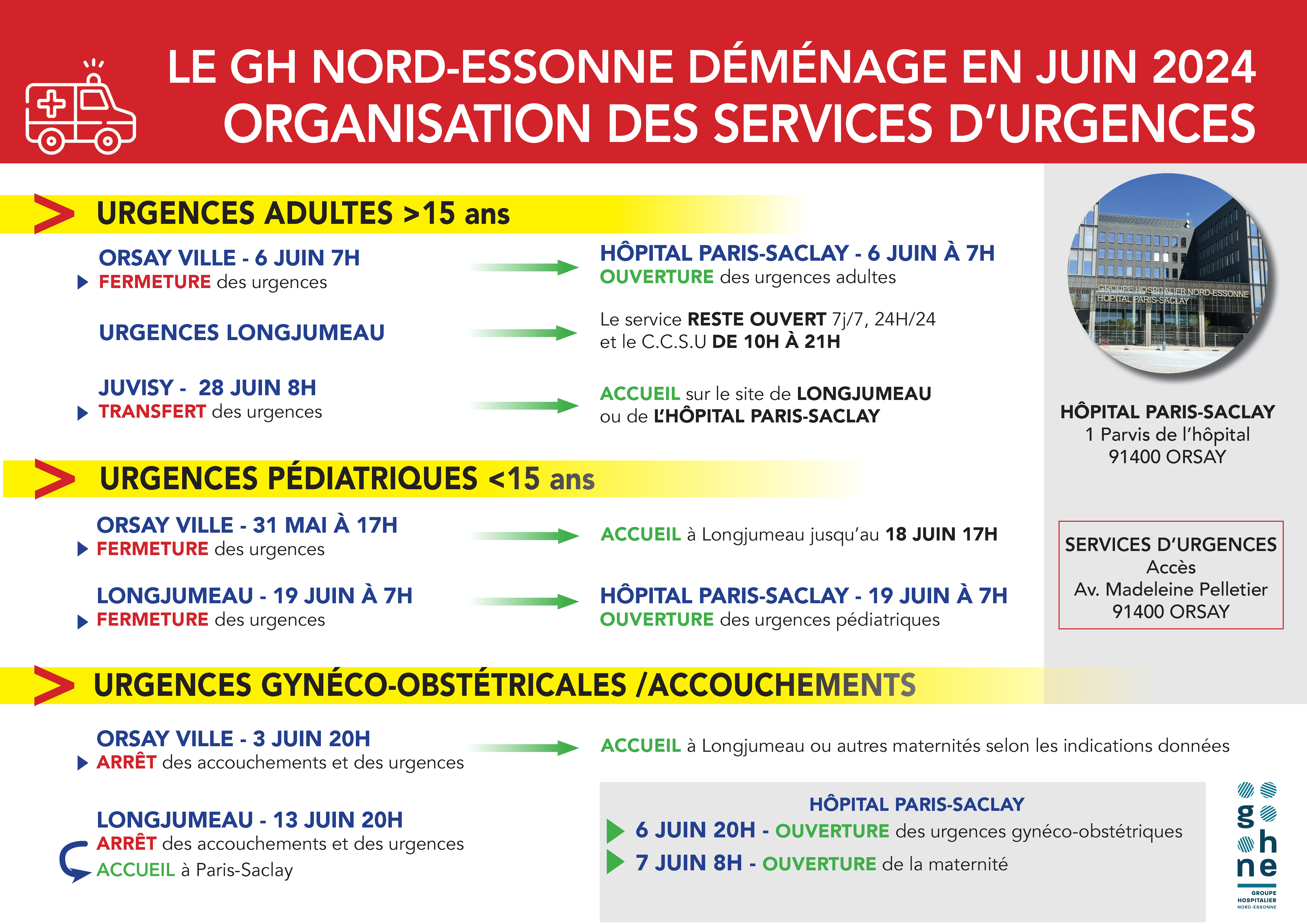 fiche info urgences avant 28 juin vf