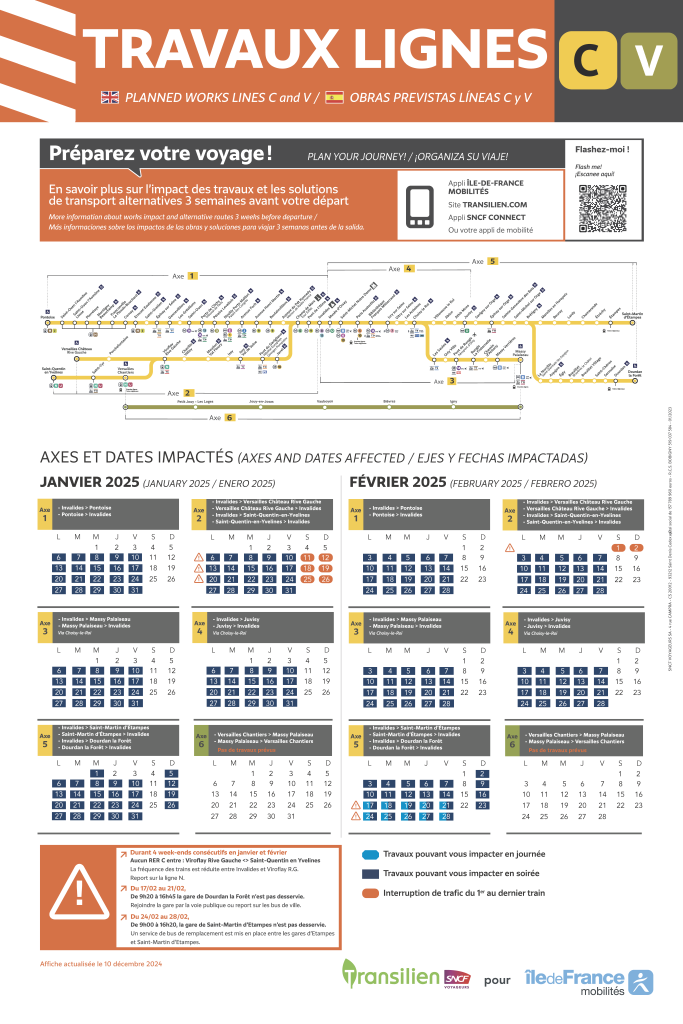 ligne c et v travaux janvier 2025